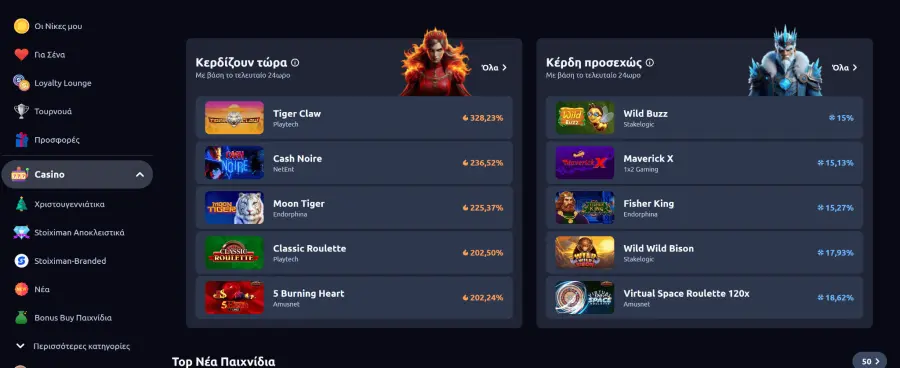 Stoiximan ÎµÎ¹ÏÎ¿Î´Î¿Ï